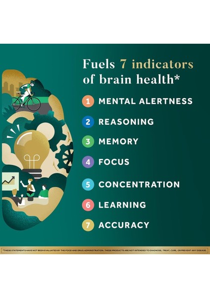 Brain Health Ultra – Zihinsel Performans ve Konsantrasyon Desteği 60 Kapsül - Görsel 4