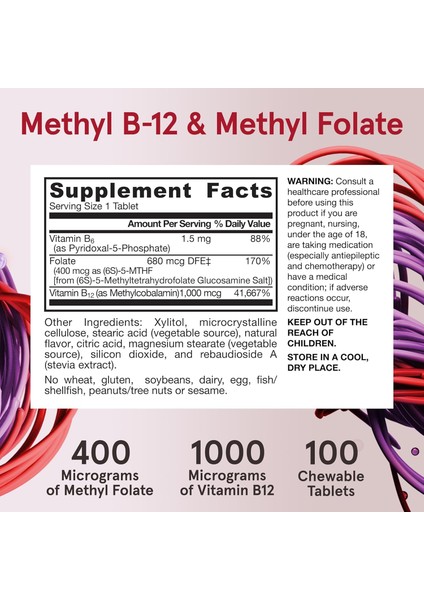 Jarrow Formulas Methyl B-12 1000 Mcg And Methyl Folate 400 Mcg - Görsel 2