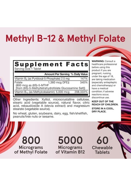 Jarrow Formulas Vegan Methyl Folate Enhanced 400 Μg 60 Vegetarian Caps - Görsel 2