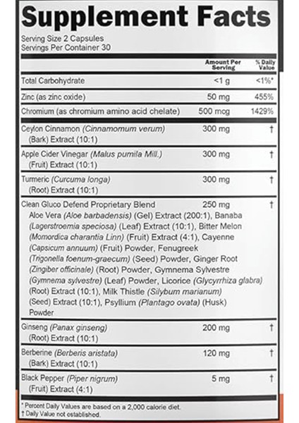 Clean Nutraceuticals Ceylon Cinnamon + Berberine Turmeric Apple Cider Vinegar Ginseng Bitter Melon Gymnema Milk Thistle Fenugreek 60 Capsul. - Görsel 3