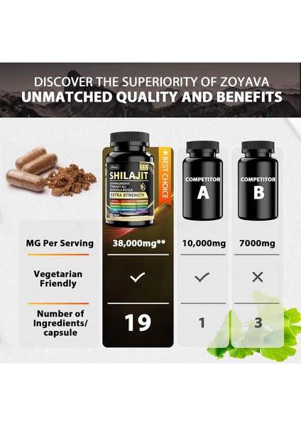 Shilajit Capsules, 19-In-1 Supplement 90 Capsules - Görsel 4